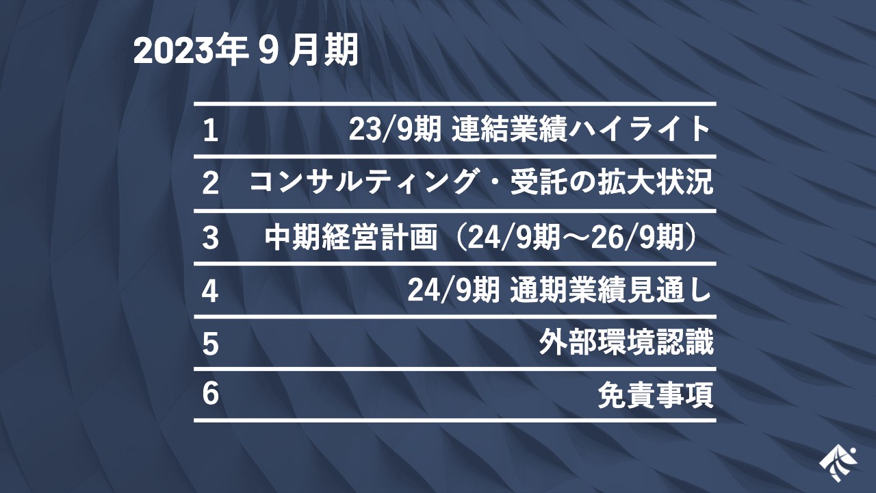 ヒューマンクリエイションHD、23/9期は3期連続増収増益で過去最高業績更新　EBITDAは前年比123.7％と大幅に上昇。中計発表