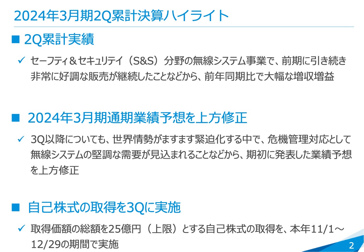 【QAリンクあり】JVCケンウッド、2Qも無線システムが好調に推移　3Q以降も無線システムの好調な状況を見込み、通期業績予想を上方修正へ
