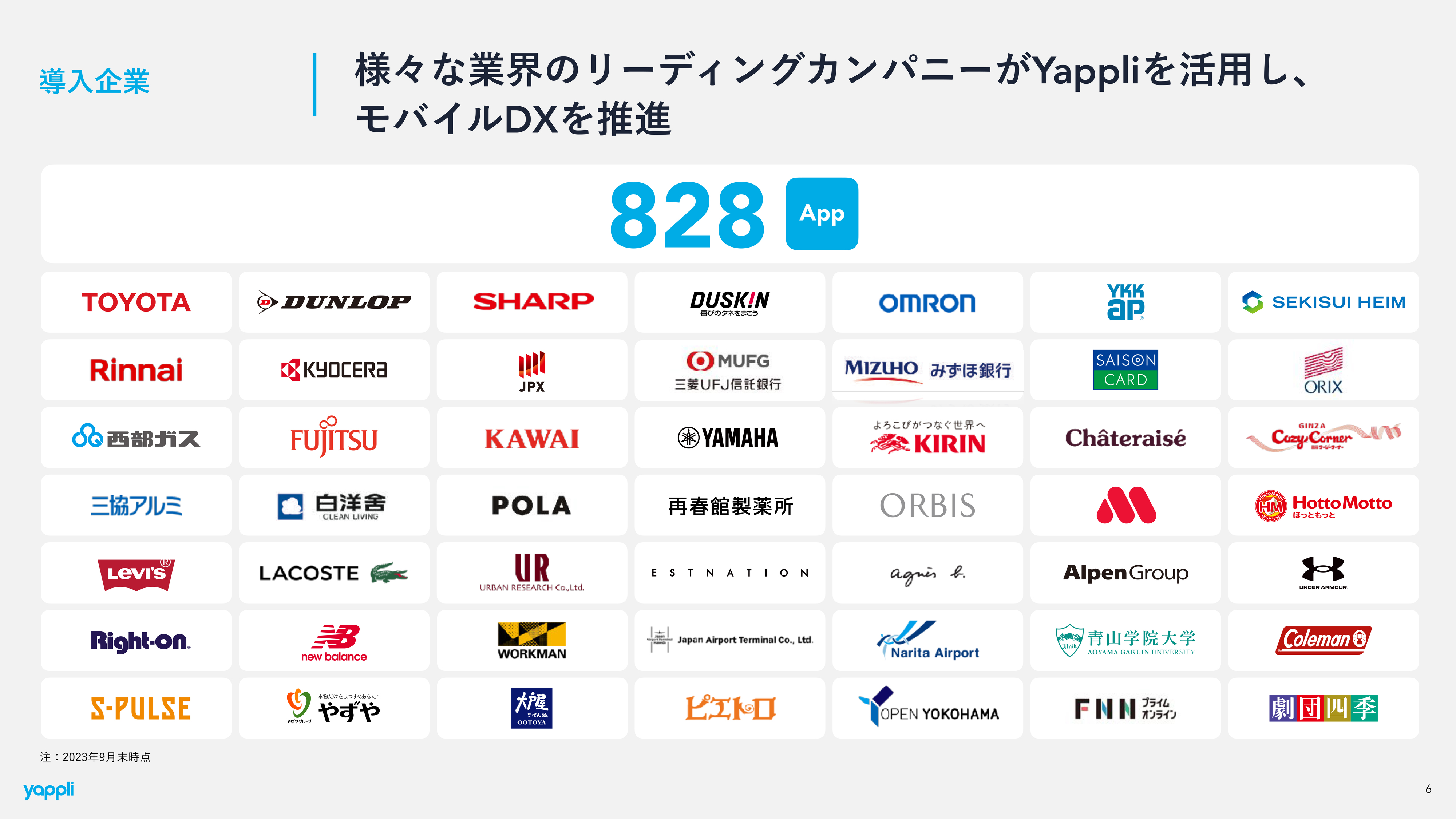 【QAあり】ヤプリ、広告宣伝費や人員配置の最適化等が奏功、営業利益の通期予想を約10倍の2億3,000万円に上方修正