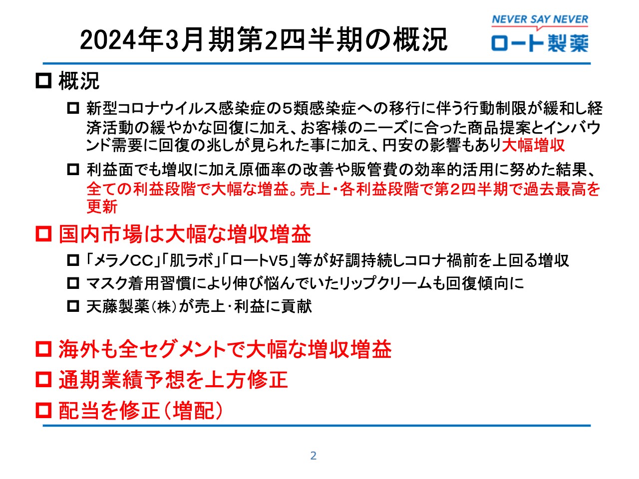 ロート製薬、コロナ後の需要を的確に捉え大幅な増収増益　通期業績予想を上方修正、配当も年間27円に増配予定