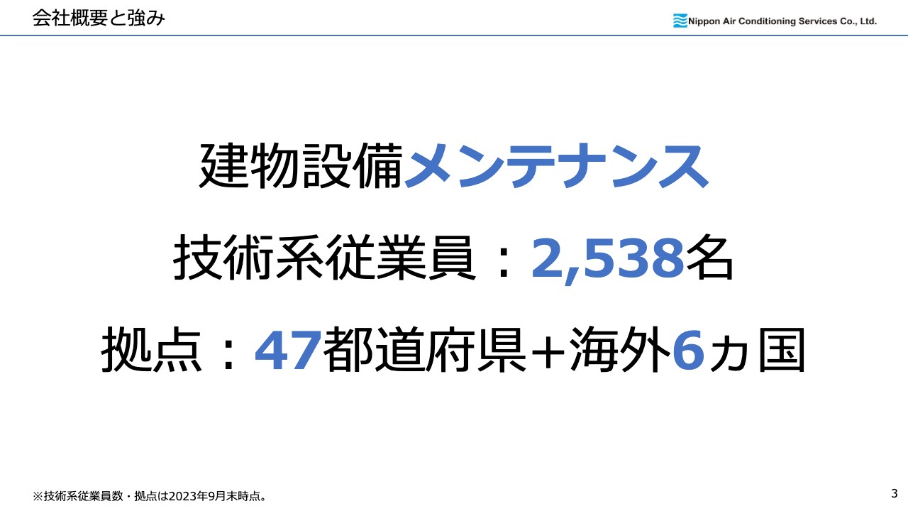 日本空調サービス、売上高・営業利益は前年比2桁増、特殊な環境を有する施設の維持管理を強みに、さらなる成長を目指す