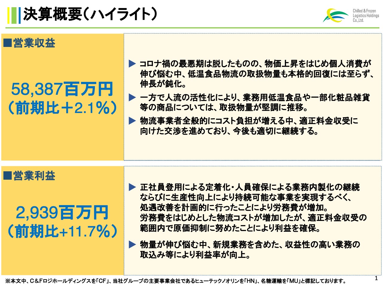 【QAあり】C&FロジHD、上期業績は増収増益で着地　適正料金収受の進捗、生産性向上、営業原価抑制等の取り組みが業績に寄与