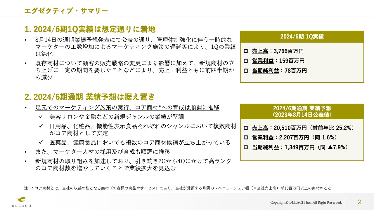 【QAあり】ブリーチ、新規ジャンルの売上が拡大　2Q以降、収益の柱となるコア商材を積み上げ業績拡大を見込む