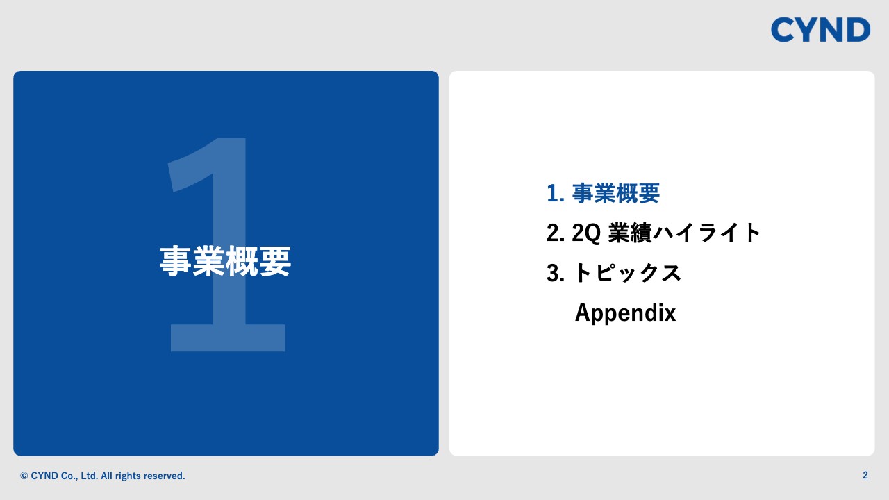 【QAあり】サインド、売上高、EBITDAは計画どおり進捗　理美容店舗向け予約管理システムの契約店舗数は1万6,000店舗を突破