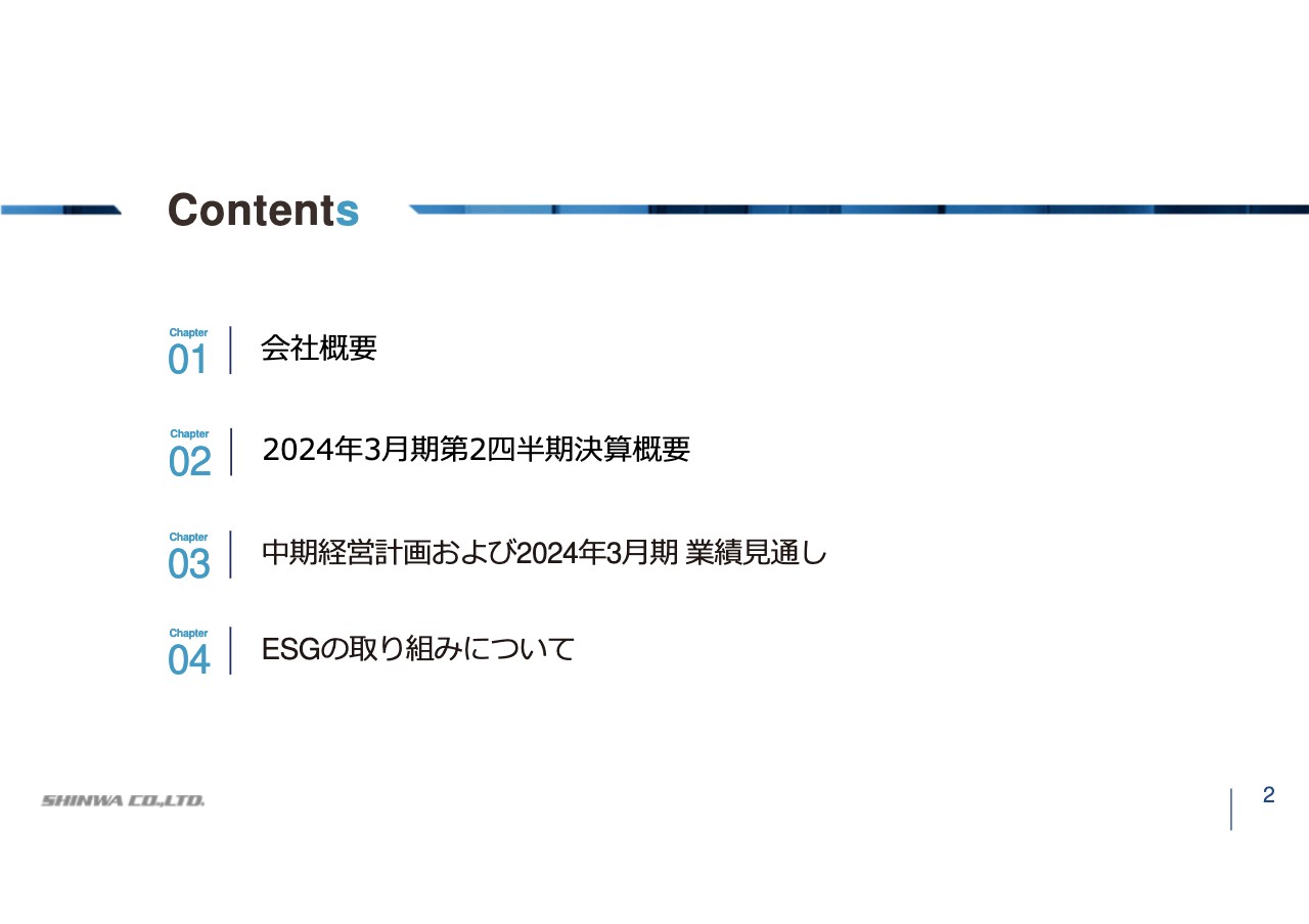 信和、政府方針に沿った橋梁用システム足場を共同開発　国土強靭化計画による需要拡大に向け24年度の市場投入を目指す