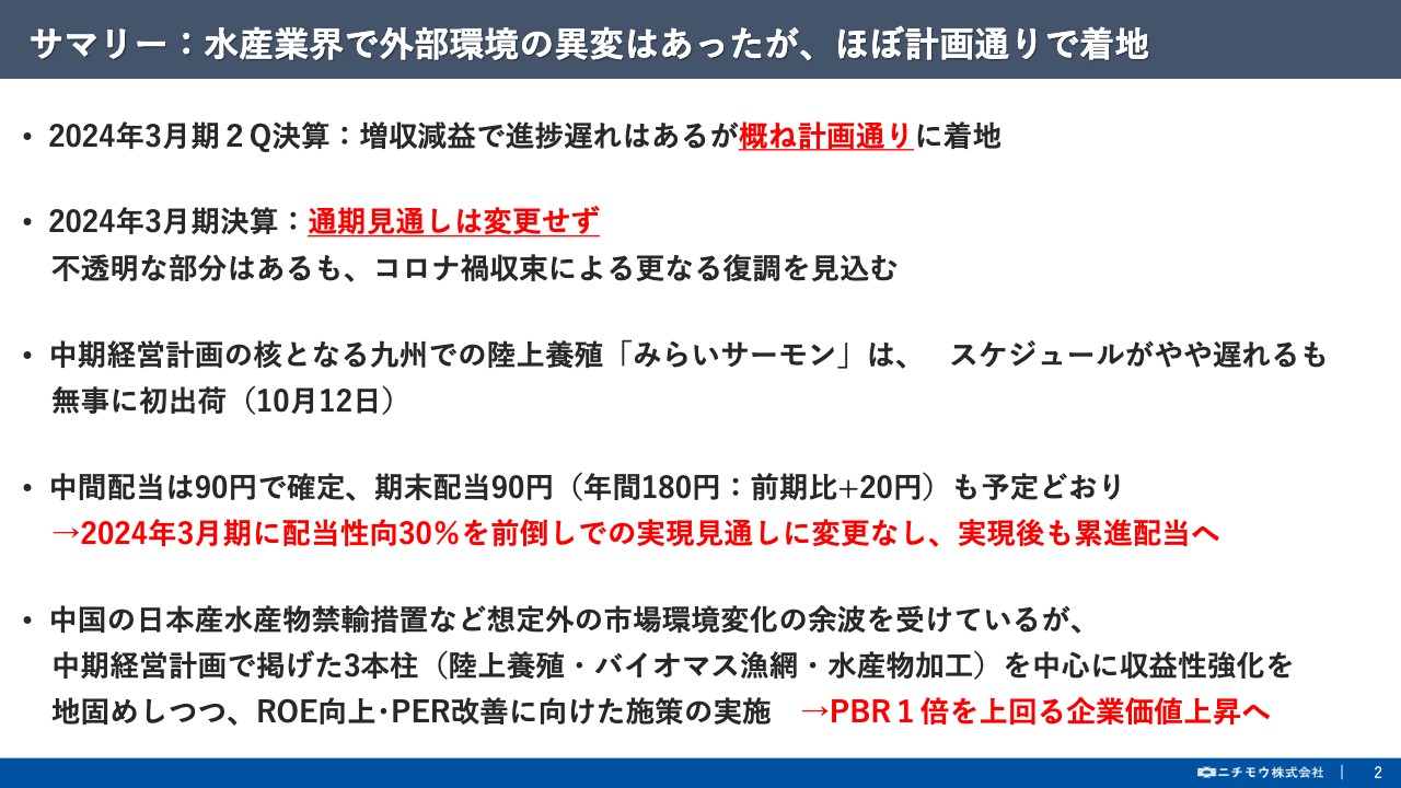 ニチモウ、海洋事業と機械事業が食品事業の販売苦戦などをカバー　価格転嫁遅れ等で営業利益減益も、概ね期初計画通り