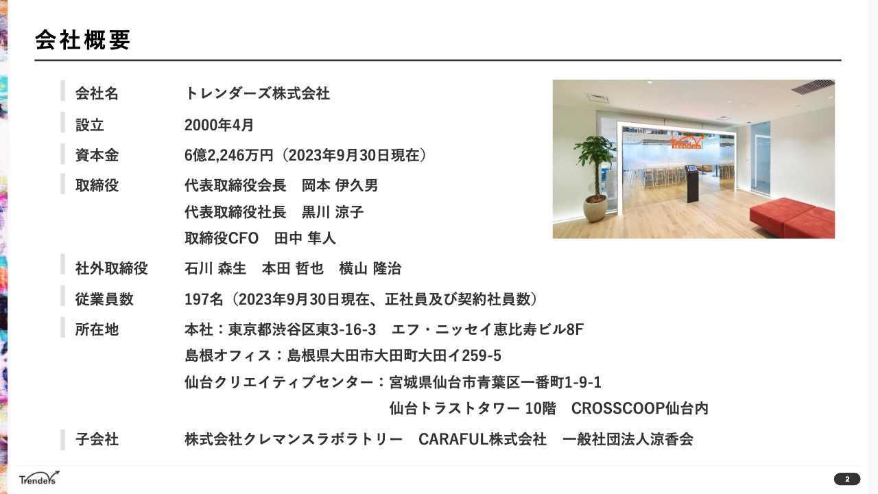 【QAあり】トレンダーズ、特化戦略が奏効し美容マーケティング領域の粗利が前年比28％増　中計達成へ向けた成長投資も実施