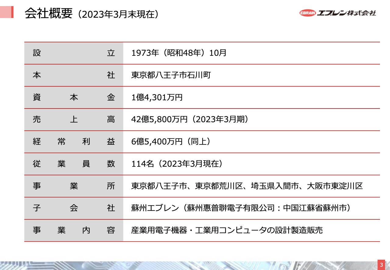 【QAあり】エブレン、交通関連分野の売上が前年比43.3％増　半導体デバイス入手状況が改善、前期遅延分の納入・新規受注が進捗