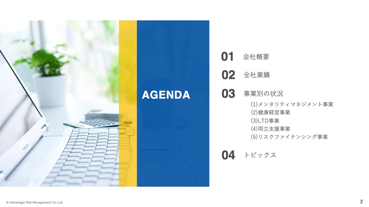 【QAあり】アドバンテッジリスクマネジメント、ストック収益が順調に増加、利益面も改善