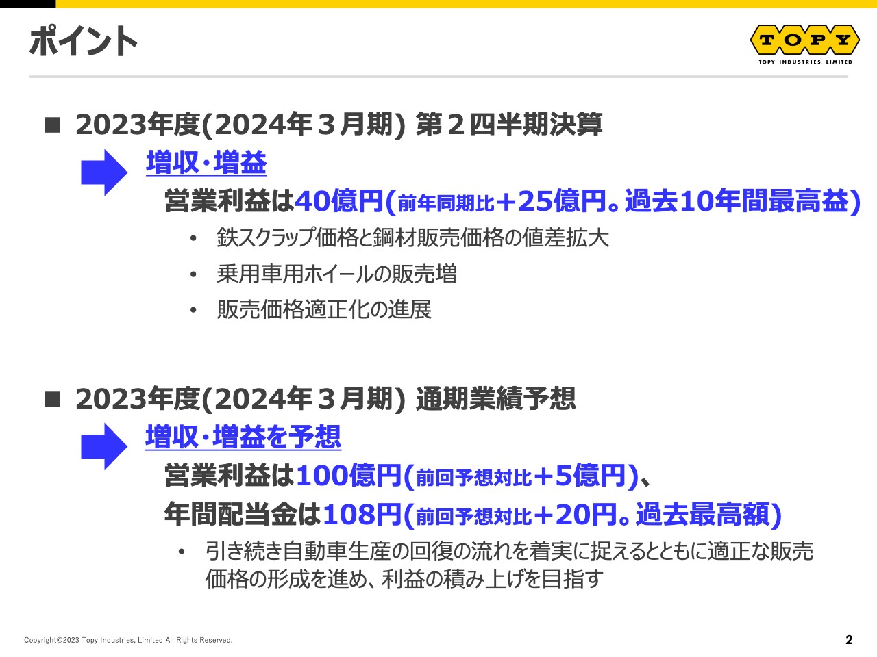 【QAあり】トピー工業、2Qは増収増益、通期業績予想を上方修正・増配　乗用車用ホイールの販売増・販売価格適正化進展が寄与