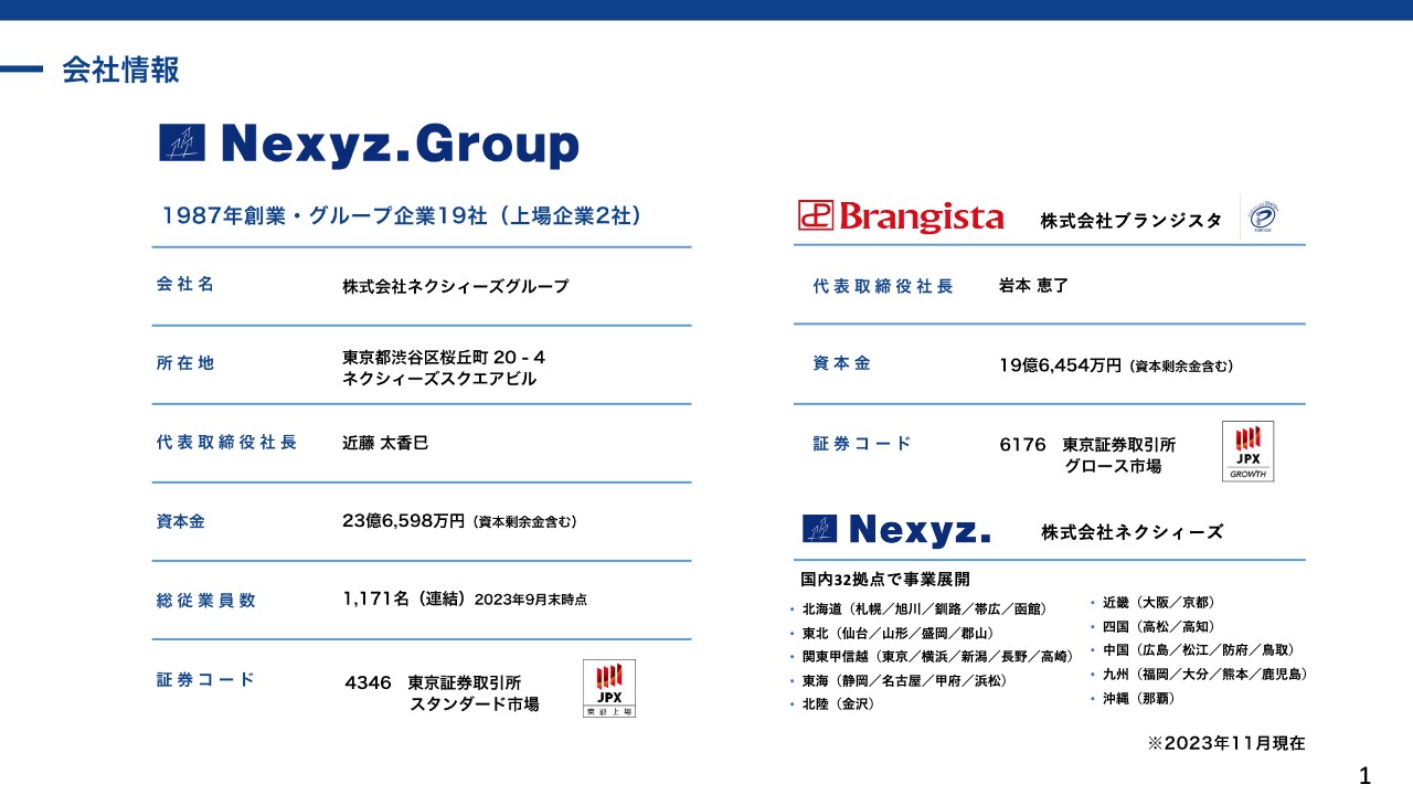 【QAあり】ネクシィーズグループ、資金調達からメンテナンスまで課題を解決、金融パートナーを拡大し環境保全に貢献