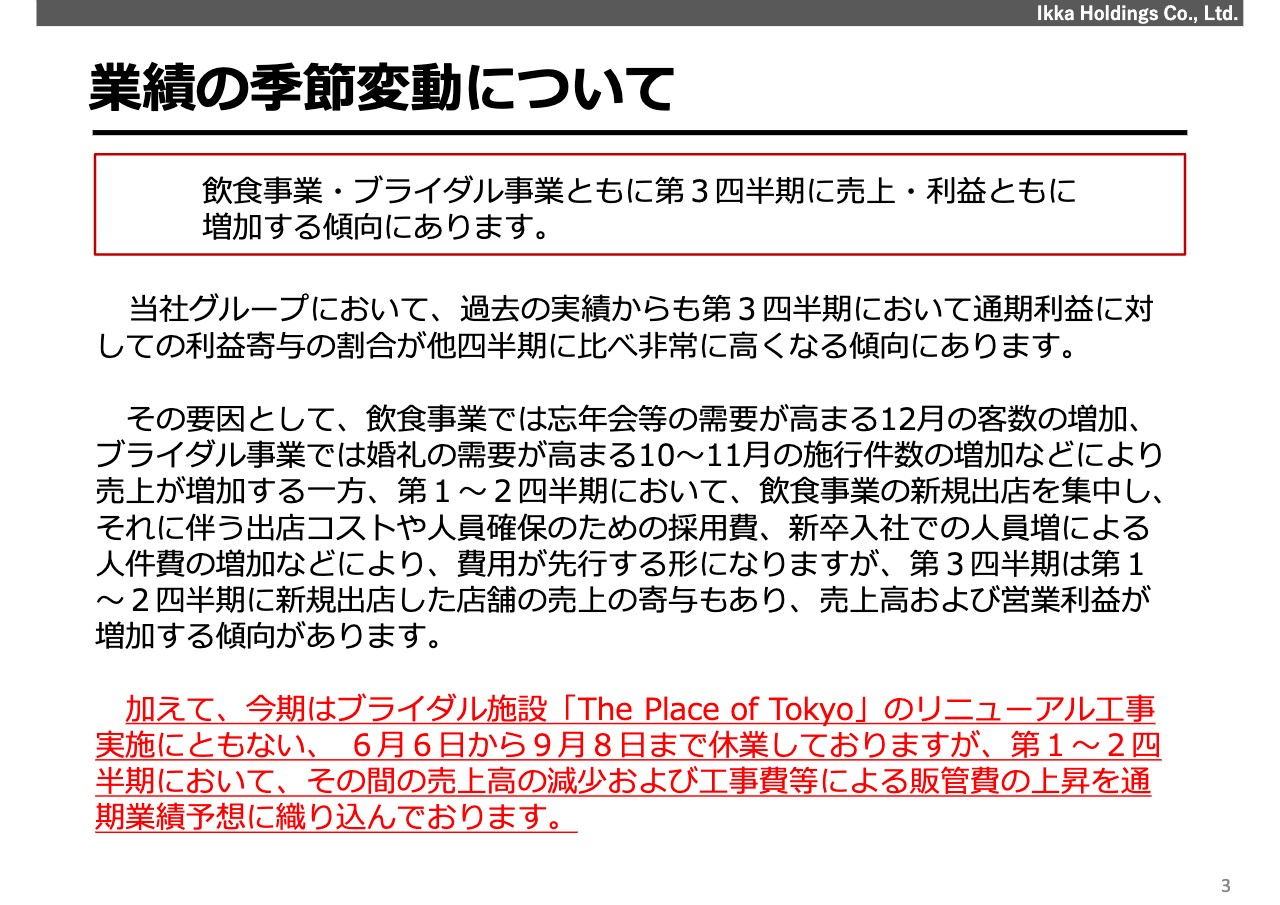 【QAあり】一家HD、前期比+11.2%の増収、赤字幅も大幅に縮小　飲食・ブライダル両事業ともに営業が通常化し好調に推移