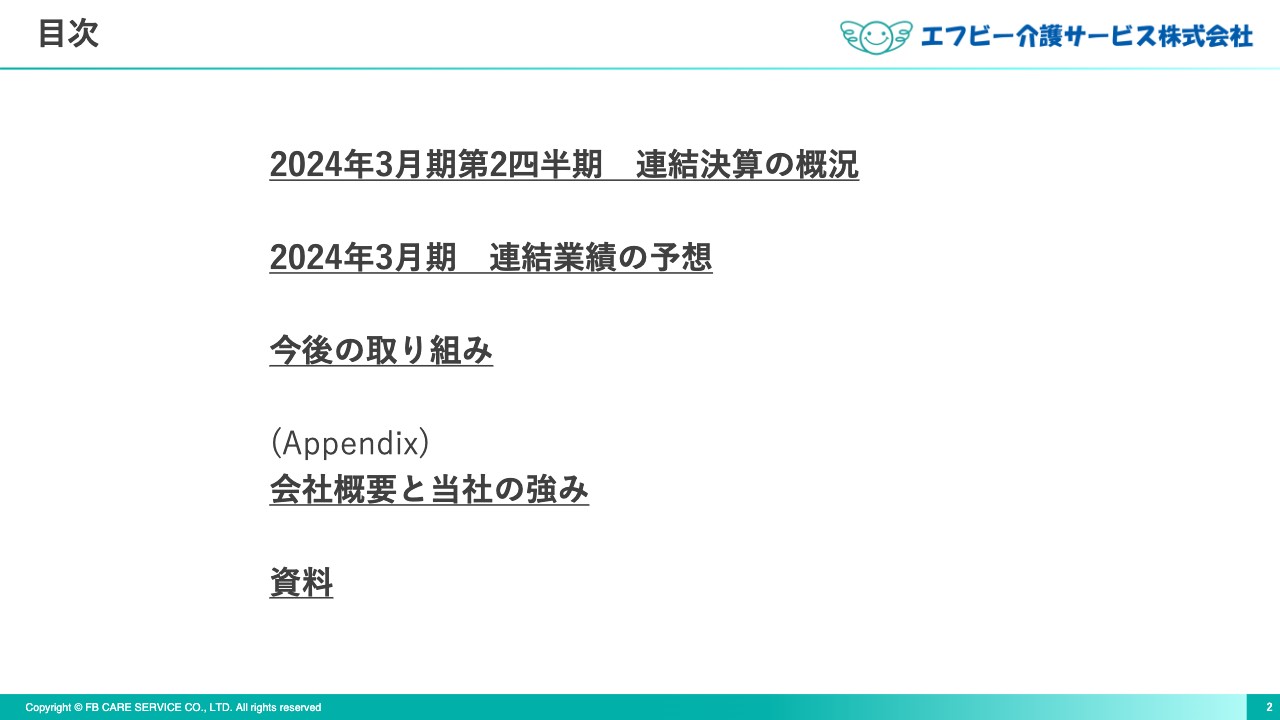 【QAあり】エフビー介護サービス、前期開設の5事業所やM&Aで取得の子会社などが業績に貢献