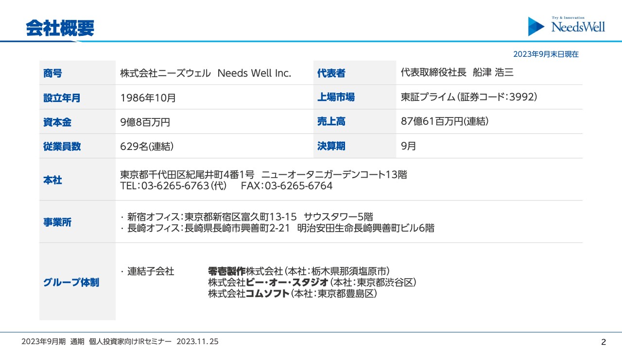 【QAあり】ニーズウェル、5億円の自社株買いを実施　業績はソリューションが牽引、資本業務提携で販路と顧客基盤増強し12期連続増益