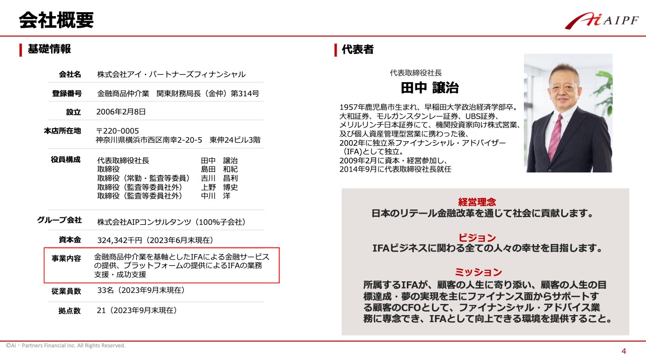 アイ・パートナーズフィナンシャル、2Q連結累計期間の売上高は前年比+31.7％　AUMは過去最高を更新