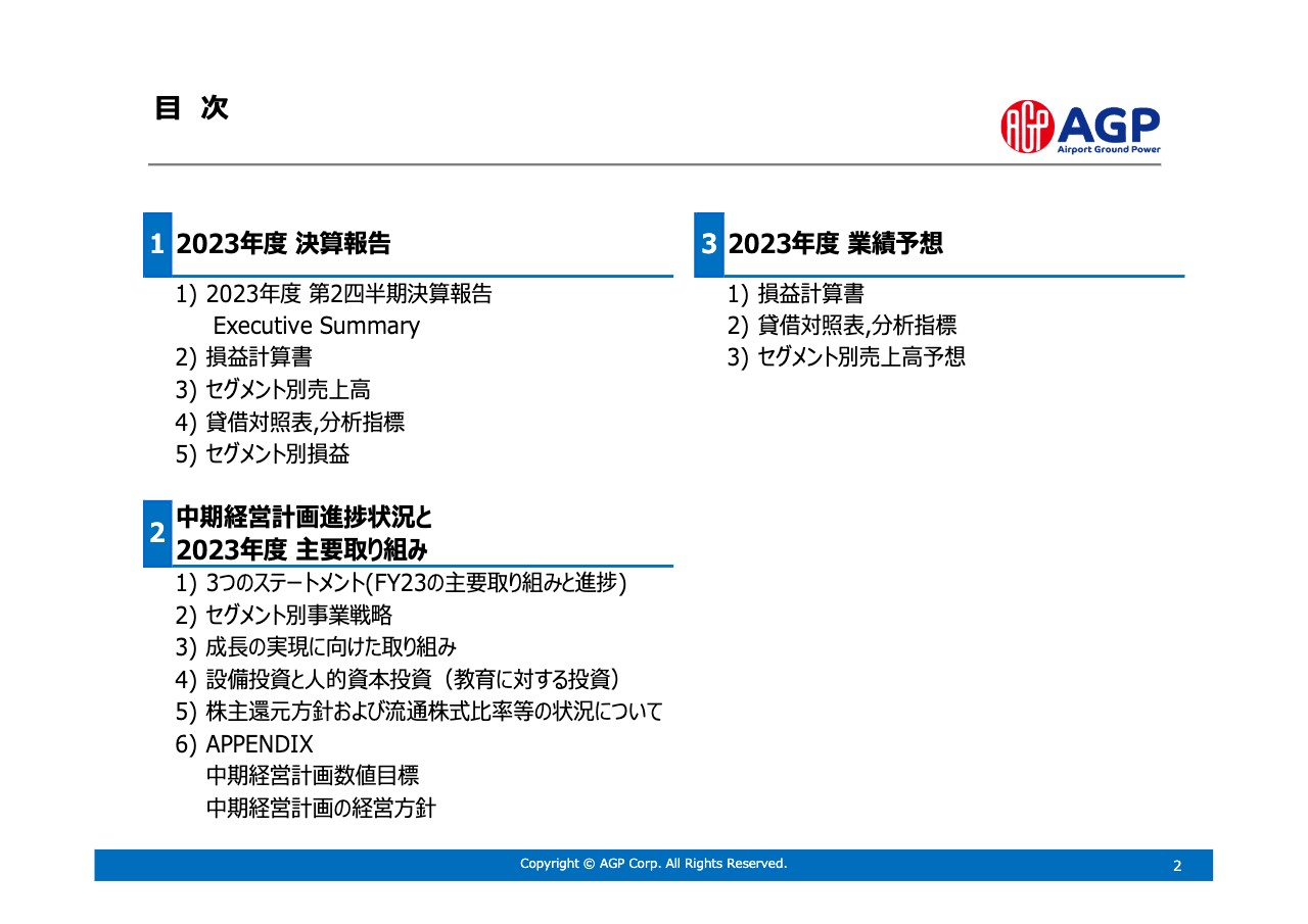 【QAあり】AGP、経常利益・当期純利益は黒字転換　動力供給事業の価格転嫁や国内線など航空需要回復が寄与