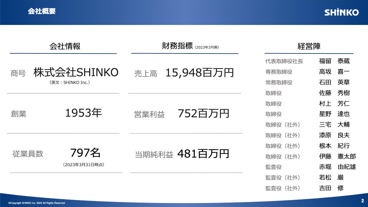 【QAあり】SHINKO、売上高、利益ともに通期予想に対して、想定どおりの進捗　DXに伴う案件が増加しソリューション事業が伸長