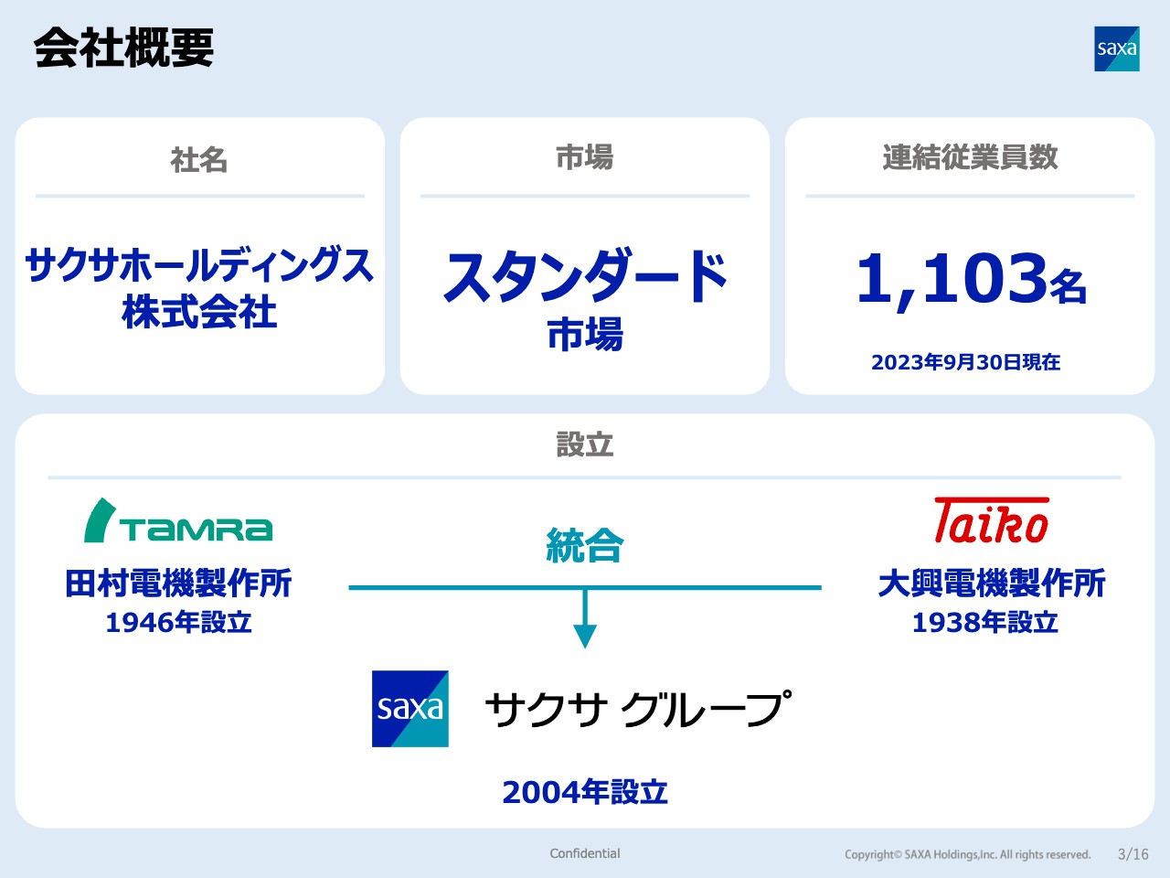 【QAあり】サクサHD、部品調達の体制の強化施策等により売上・利益は改善傾向　24年3月期は中期経営計画値と比較し増収増益予想