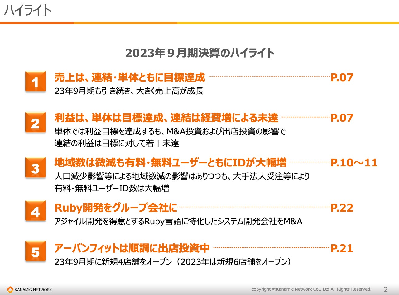 カナミックネットワーク、売上高は前年比約1.5倍と高成長　クラウドサービスユーザー数は有料・無料共に前期比で大幅増