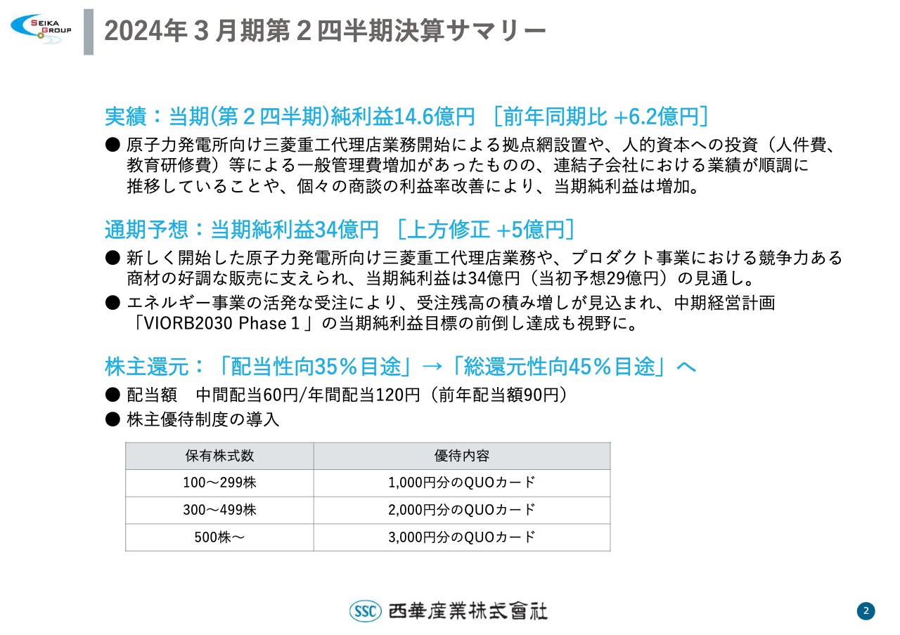 【QAあり】西華産業、連結子会社の業績が順調に推移、当期純利益は前年比＋73.5％　株主還元を強化、総還元性向45％目途へ変更　