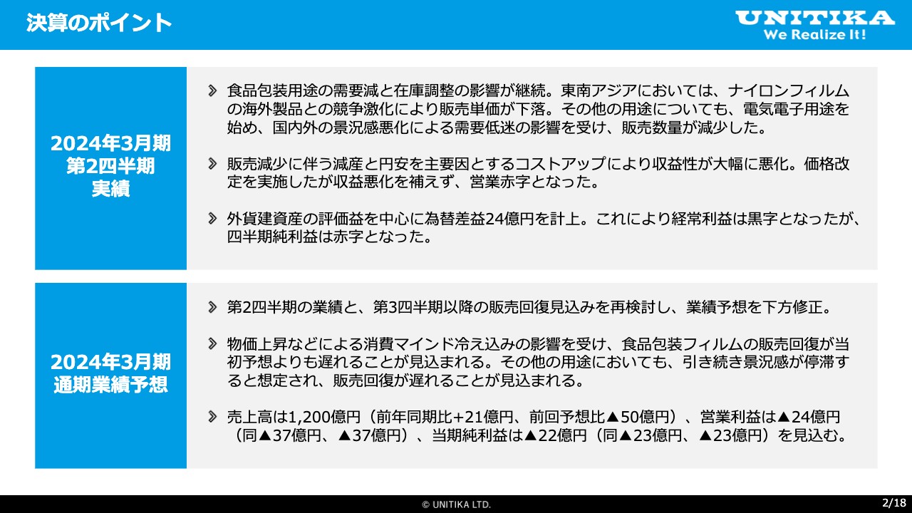 ユニチカ、通期業績予想を下方修正　繊維事業セグメントは減収予想も、営業赤字は縮小する見込み