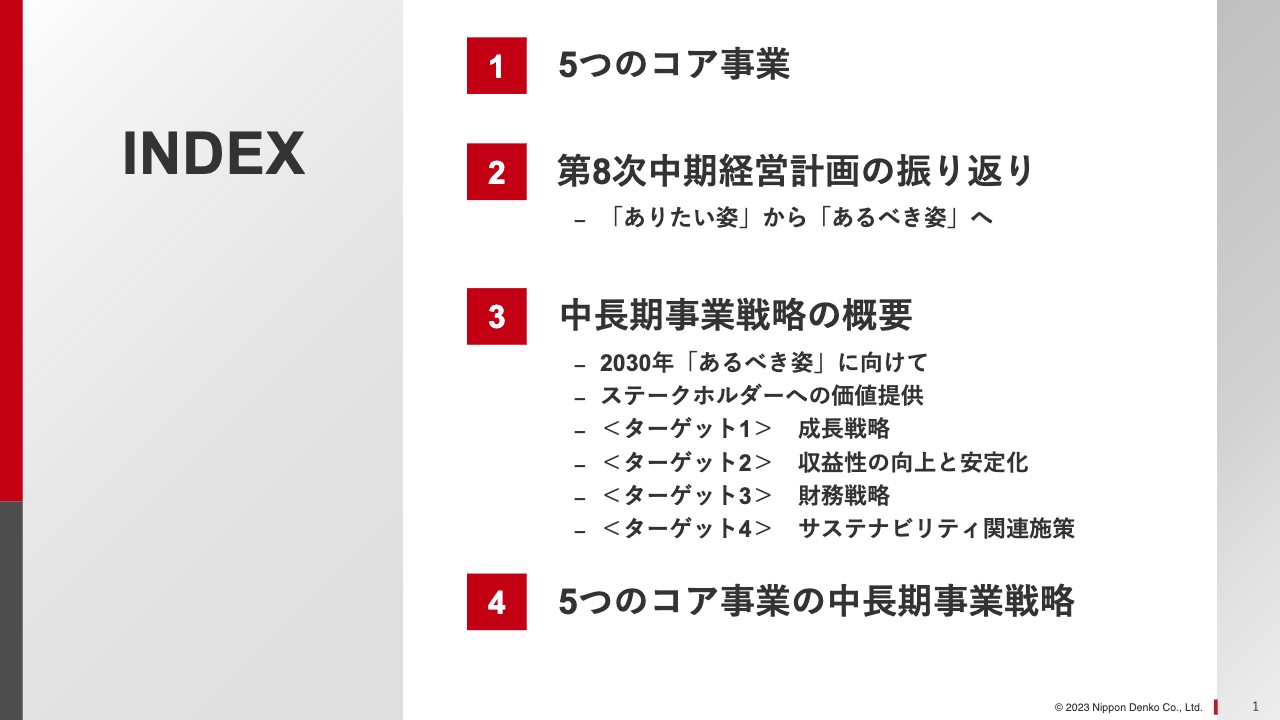 【QAあり】新日本電工、中長期経営計画（2024〜2030）を発表　2030年の「あるべき姿」に向け成長戦略など4ターゲットに挑む