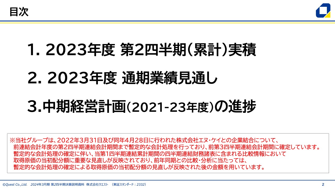 クエスト、上期は売上高・利益共に順調に推移　営業力強化等の施策を推進し通期計画達成を目指す