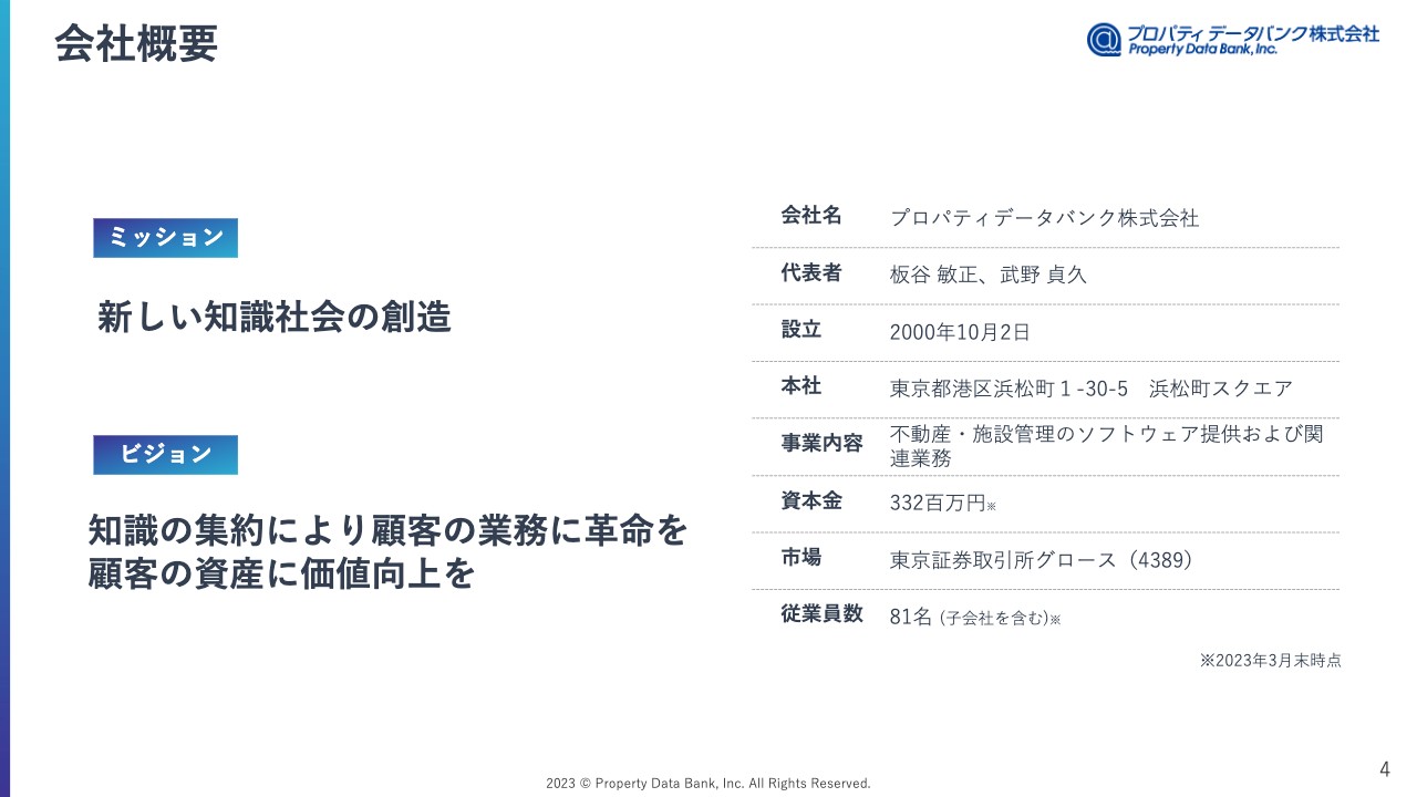 【QAあり】プロパティデータバンク、「＠プロパティ」で不動産の情報を一元管理　業務管理システムとして業界シェアNo.1