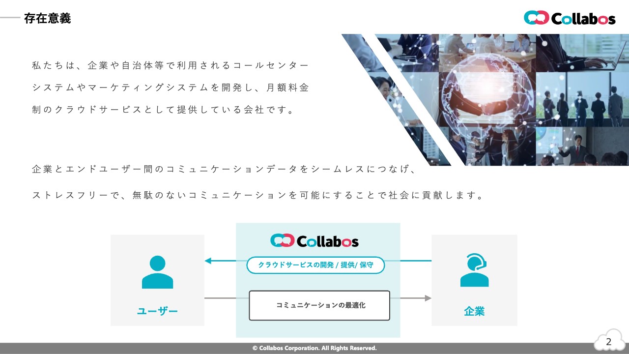 【QAあり】コラボス、新サービス「VLOOM」の契約数は好調なスタート　AI技術によりコールセンター受発信業務の効率化を実現