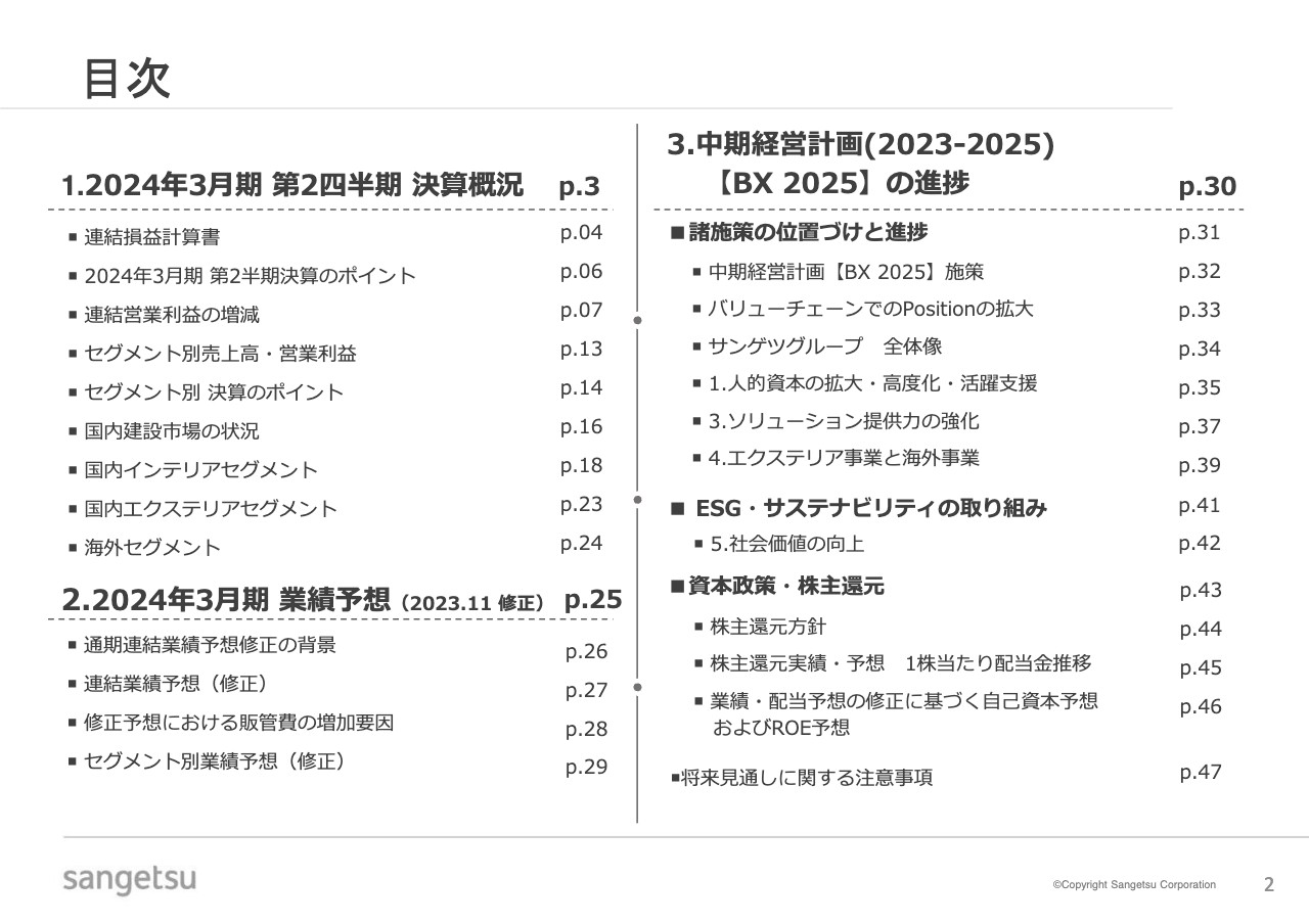 【QAあり】サンゲツ、上期は売上高・各利益ともに過去最高　中期経営計画「BX 2025」では人的資本拡大等に注力