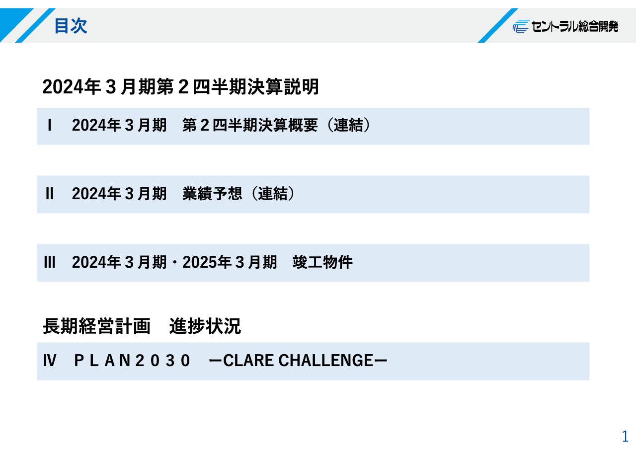 セントラル総合開発、竣工の下期偏重により前年度比増収減益も利益は業績予想を上回る推移