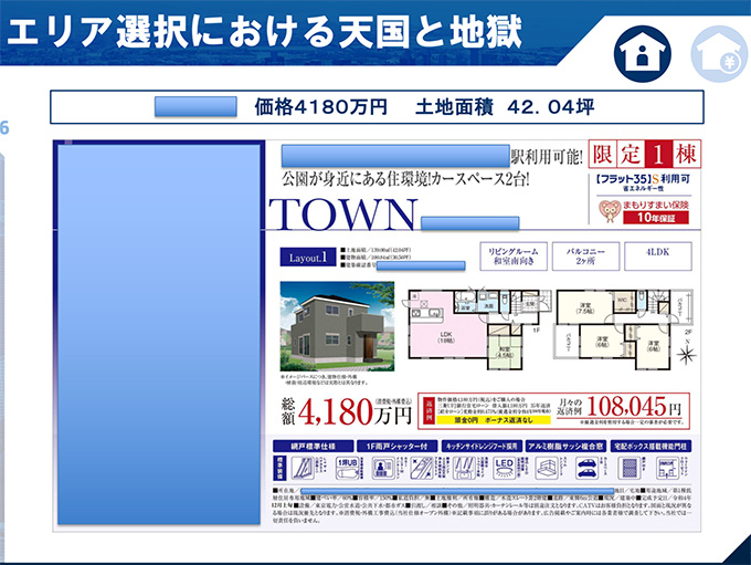 新築一戸建てが4180万円だが…