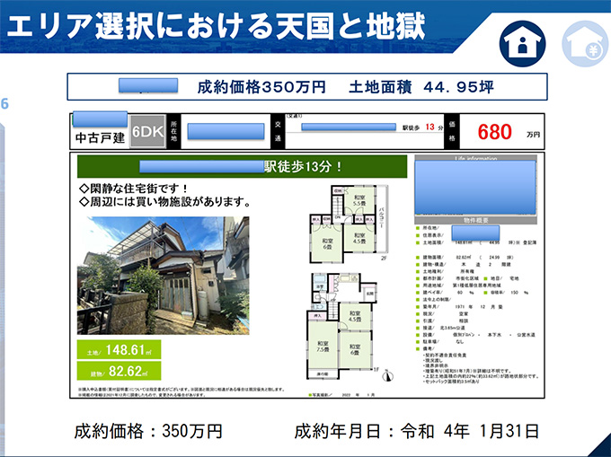 徒歩13分の中古物件がたったの350万円