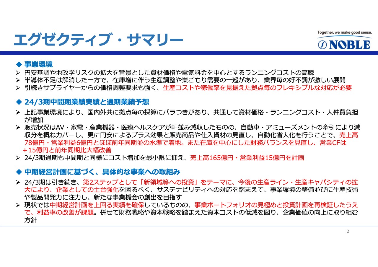 帝国通信工業、ランニングコスト高騰等厳しい事業環境も、自動化省人化等により売上高・営業利益は前期並で着地