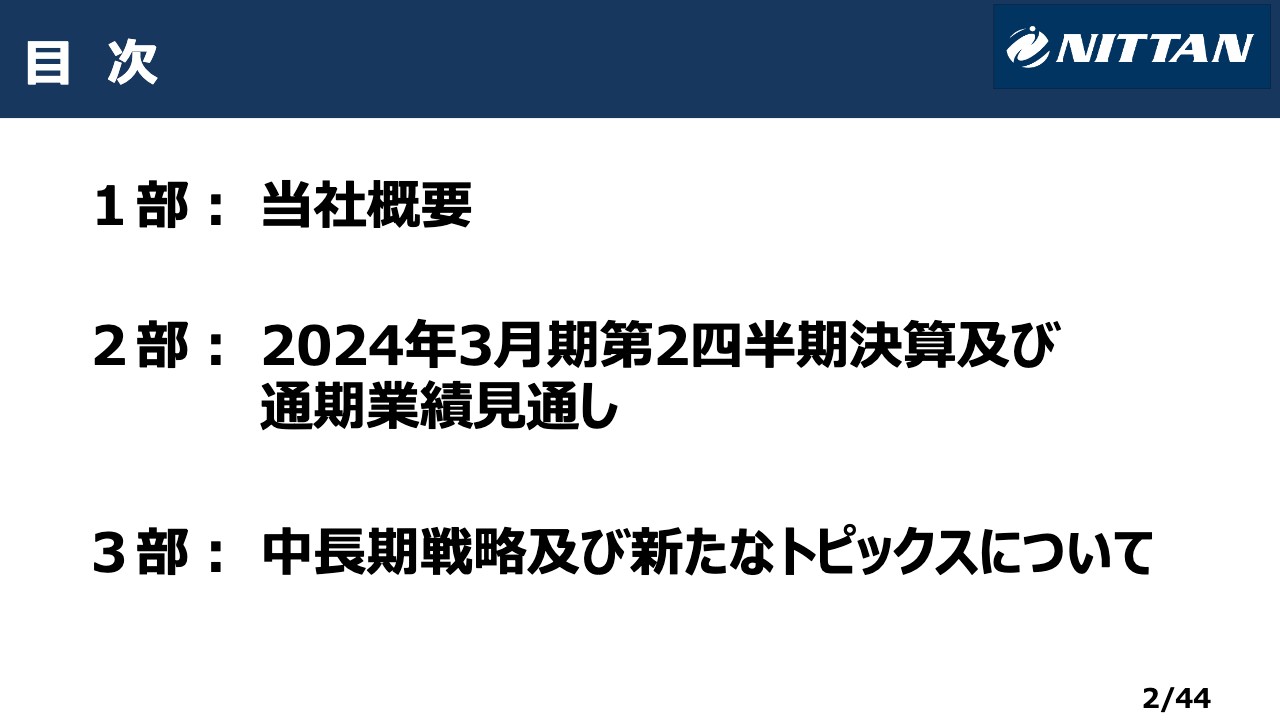 NITTAN、売上高は前期比+22%、営業利益は前期比+201%　原価改善とインフレ分の価格改定に加え、円安が追い風に