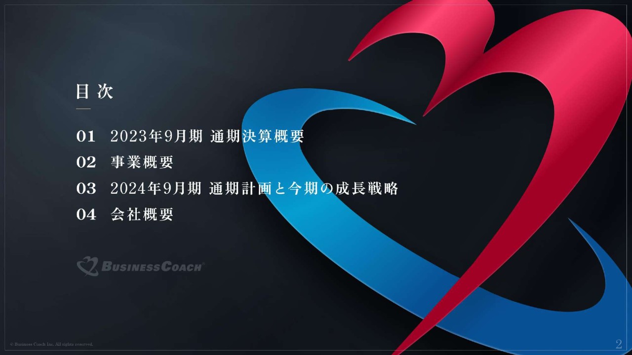 【QAあり】ビジネスコーチ、子会社化した購買Designとの連携により、事業構造改革を実現するパートナーへの成長を目指す