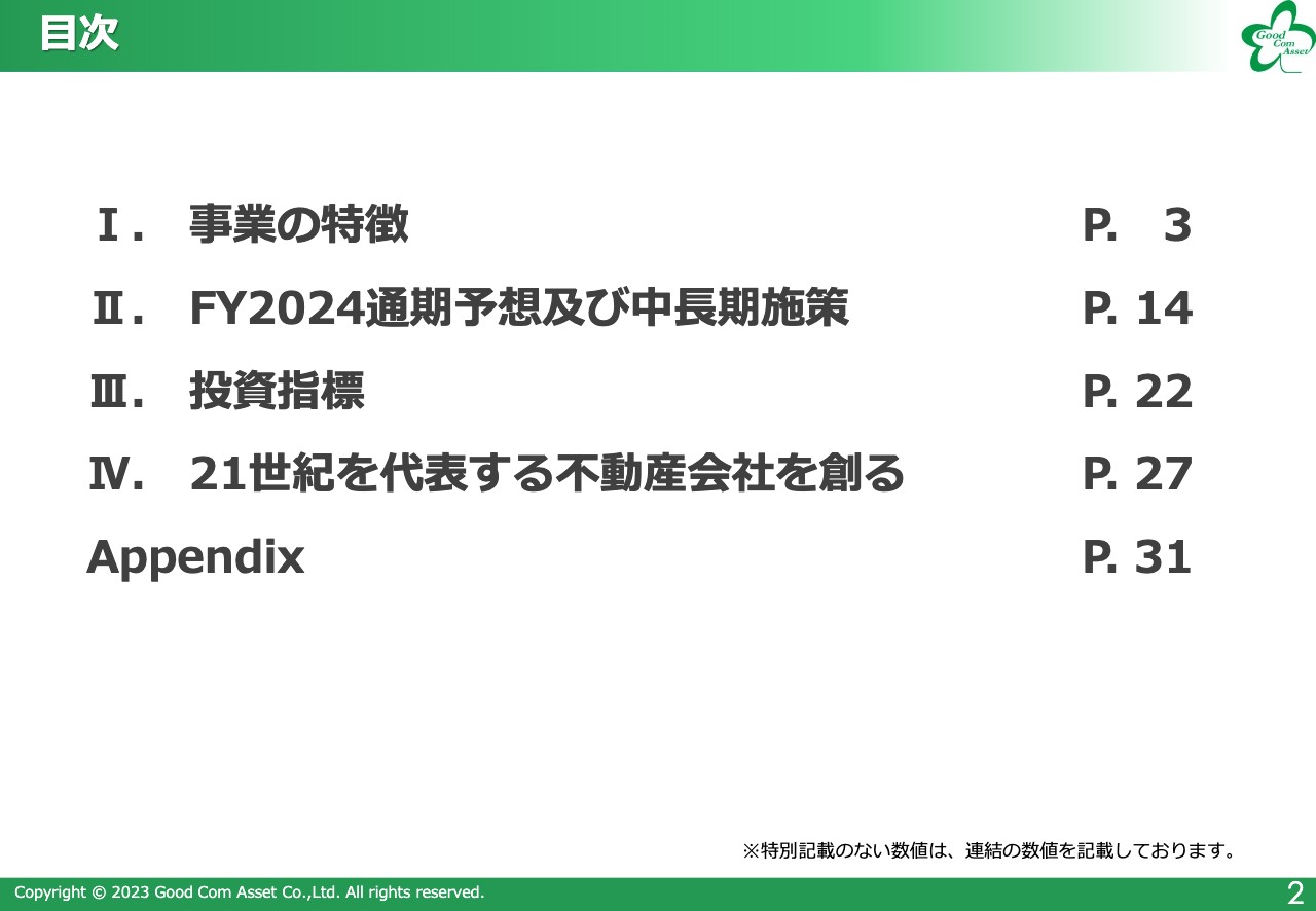 【QAあり】グッドコムアセット、既に823億円相当の物件を確保、バルク販売から1棟単位での販売へ　次期は過去最高収益を予想