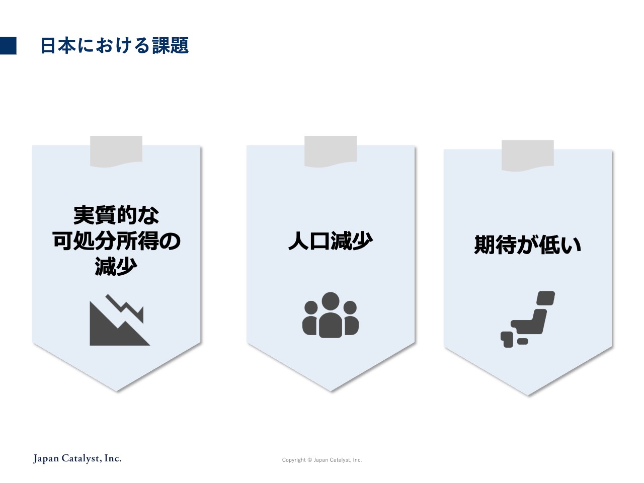 銘柄選定のポイントは「変化」の見極め　資金の悪循環を脱するための鍵となる建設的な対話とは
