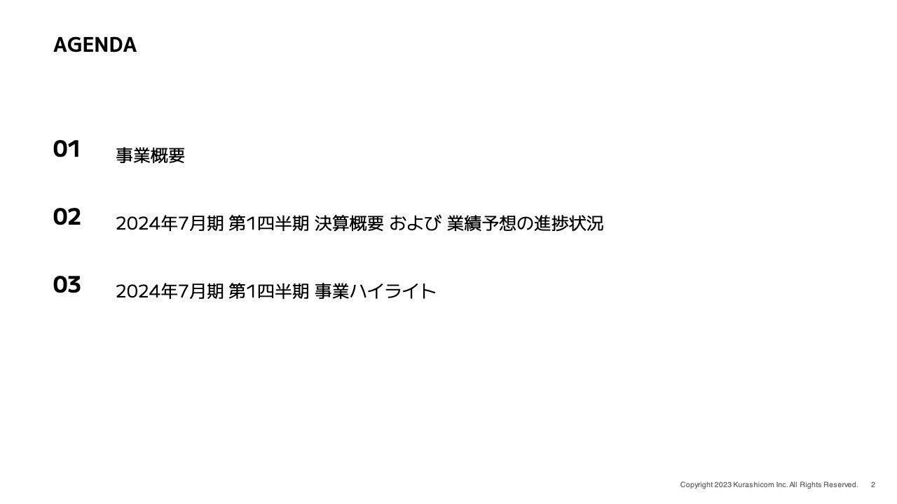 【QAあり】クラシコム、厳しい事業環境下も増収増益　EBITDAマージンは18.1％と予想を上回る高水準となり1Qは順調な滑り出し