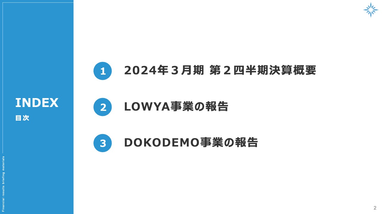 【QAあり】ベガコーポレーション、2QはLOWYA事業でコスト改善が進む　旗艦店の会員数も順調に増加