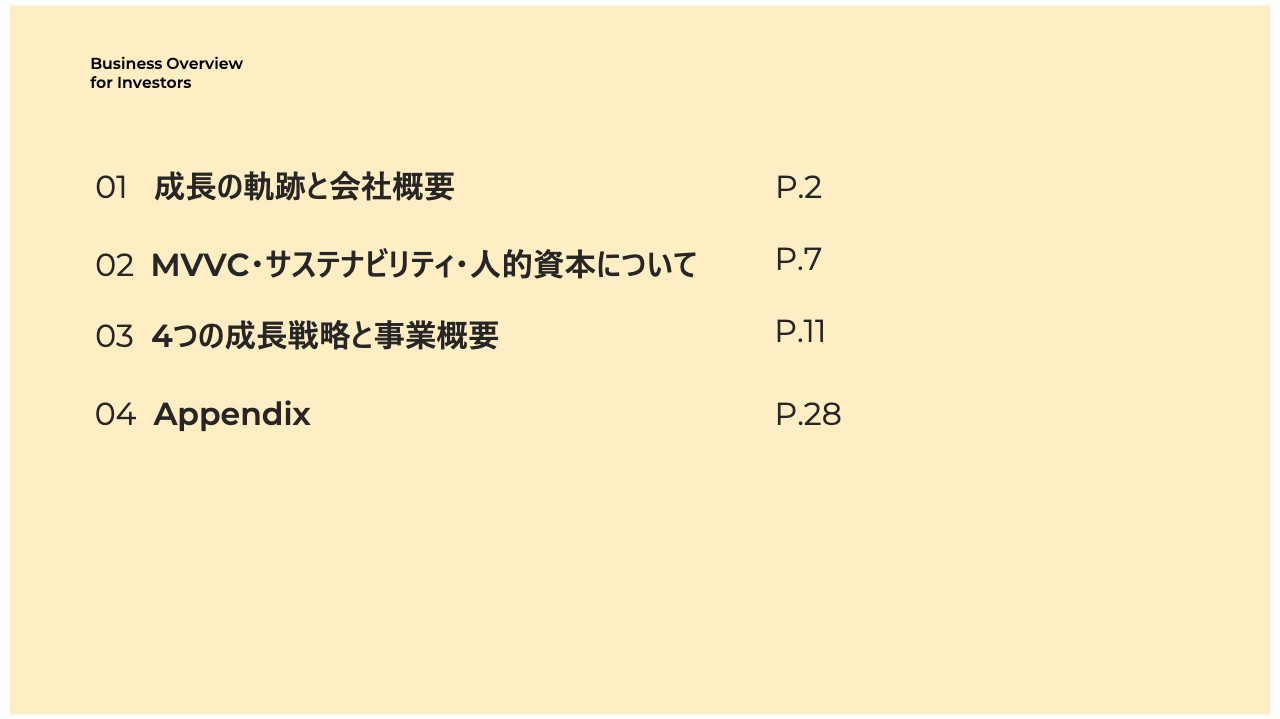 マネーフォワード、FY24は黒字化へ　FY28売上高1,000億円・EBITDA300億円以上を目指す