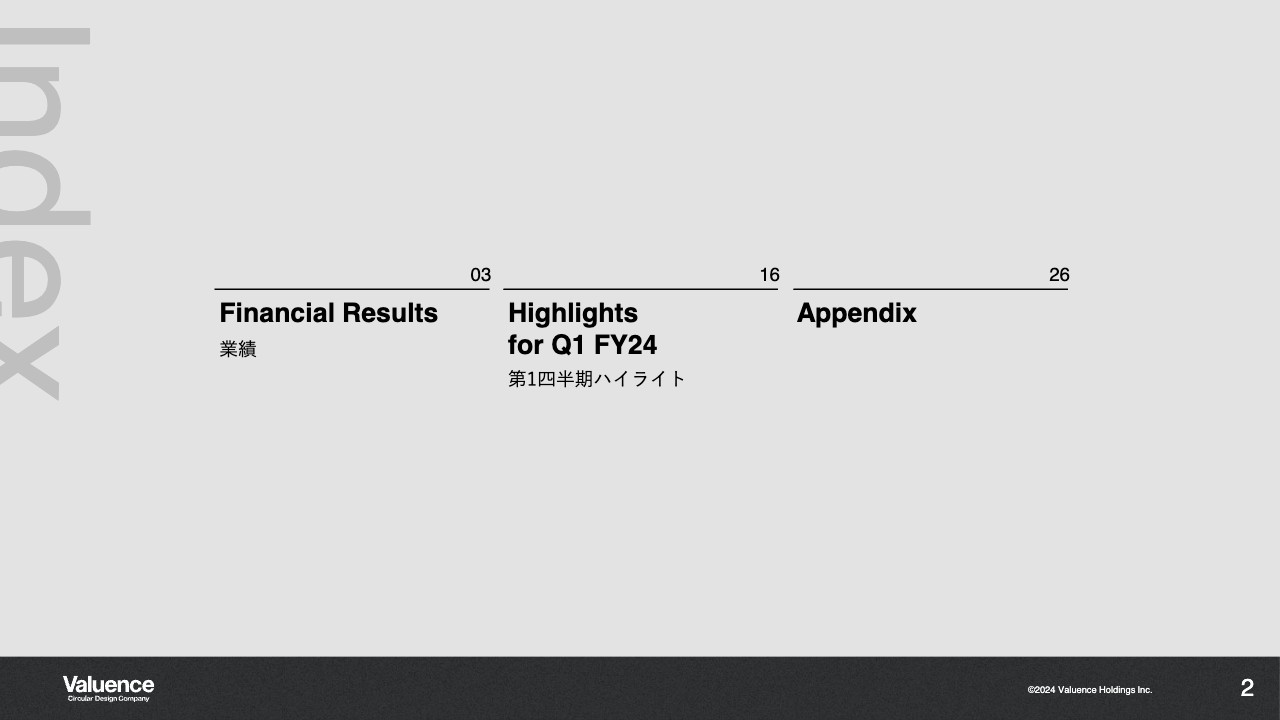 バリュエンスHD、仕入高は前期比+26.1%と過去最高を更新　金融機関等とのアライアンスによる仕入も増加傾向