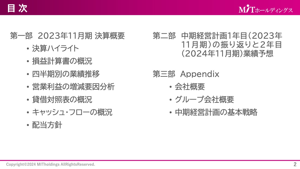 MITHD、売上高は過去最高を更新も増収減益　今期はDXソリューションの高利益ビジネスへの選択と集中で増収増益を見込む