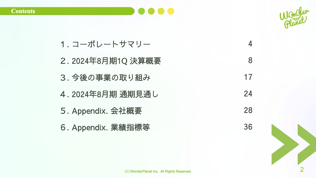 【QAあり】ワンダープラネット、1Qは前期比で営業利益黒字化を達成　今後は年1本を目途に新規タイトルリリースを目指す