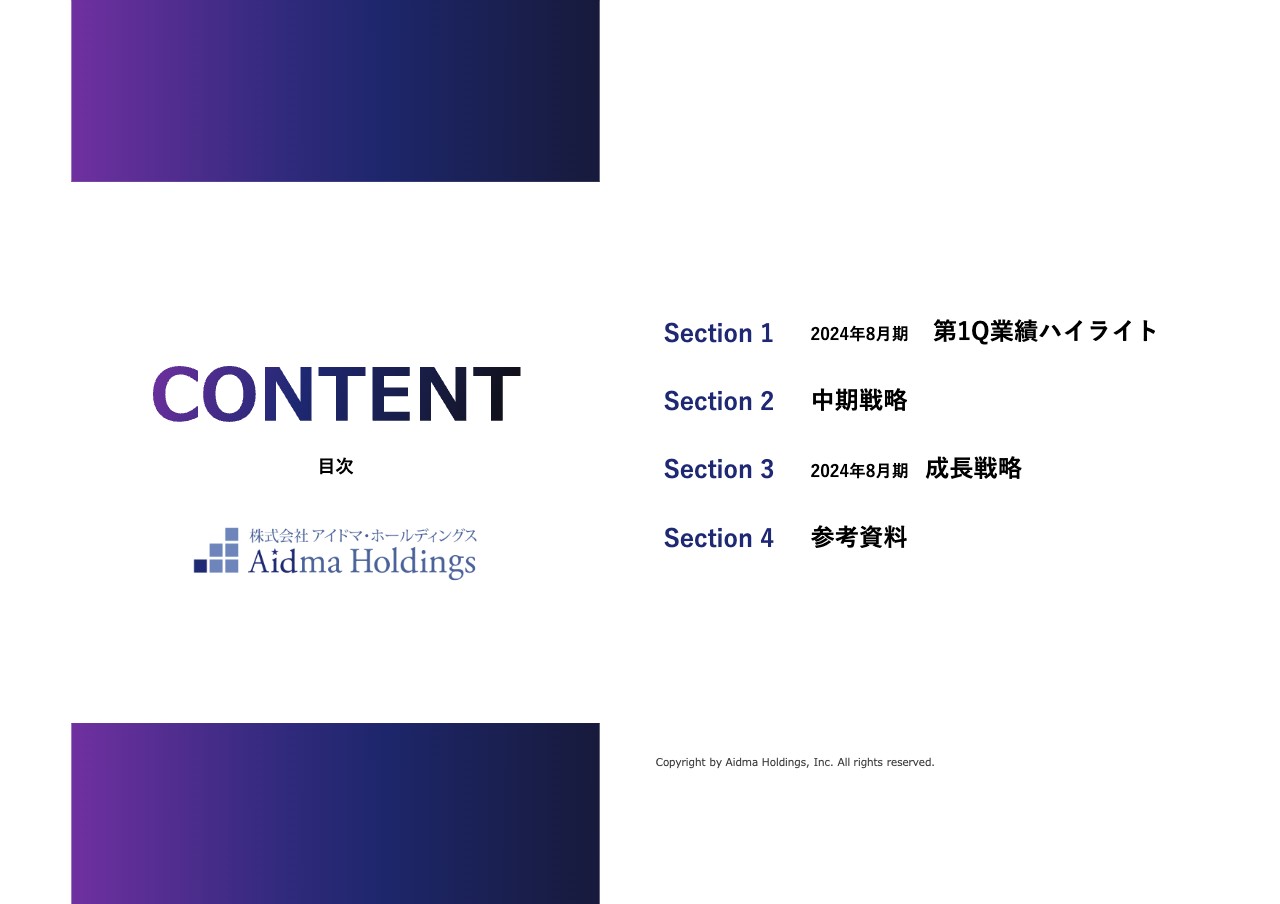 アイドマHD、戦略的投資により営業利益減益も全指標で順調に推移　ユニット制導入で顧客基盤拡大や客単価向上を図る