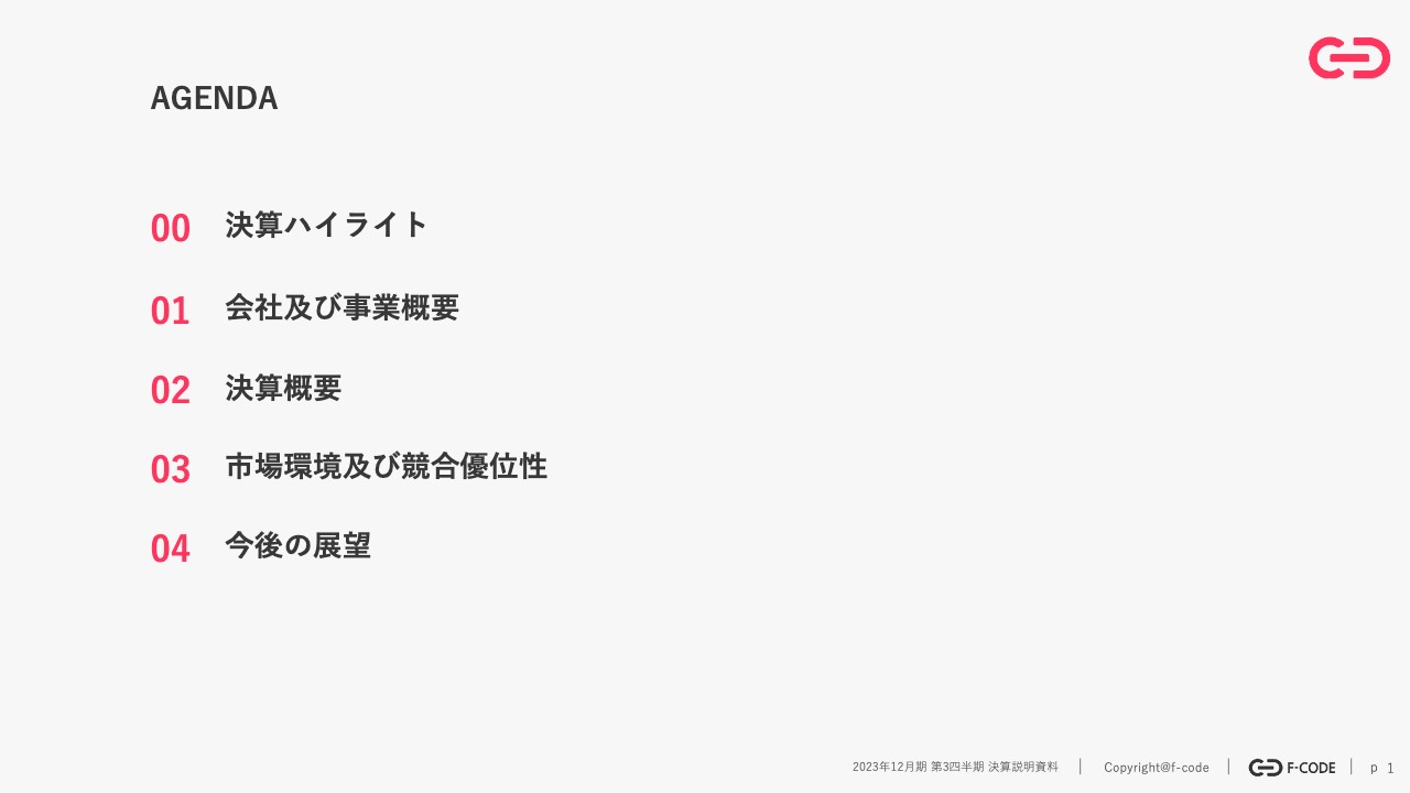 【QAあり】エフ・コード、3Qは大幅な増収増益を達成　営業利益は前年比で約3.6倍成長、通期業績予想を今期2度目の上方修正へ