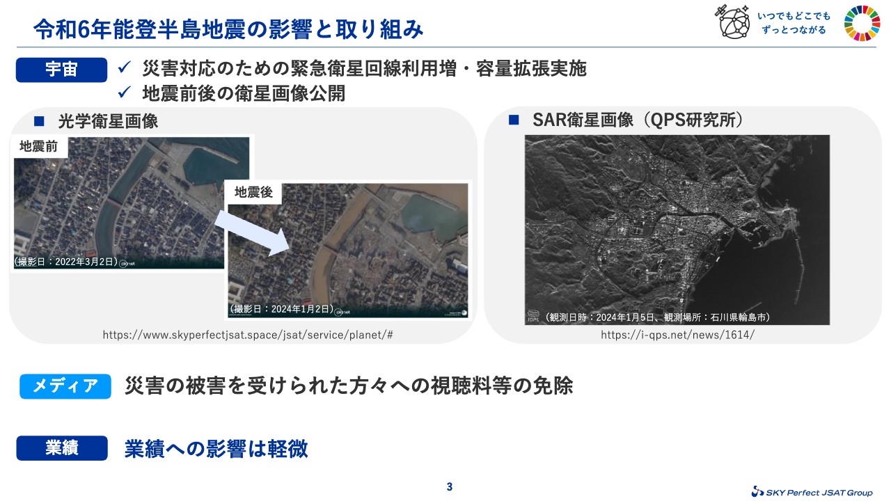 【QAあり】スカパーJSATHD、宇宙事業が堅調に推移し上方修正　営業利益は過去最高益達成を見込む