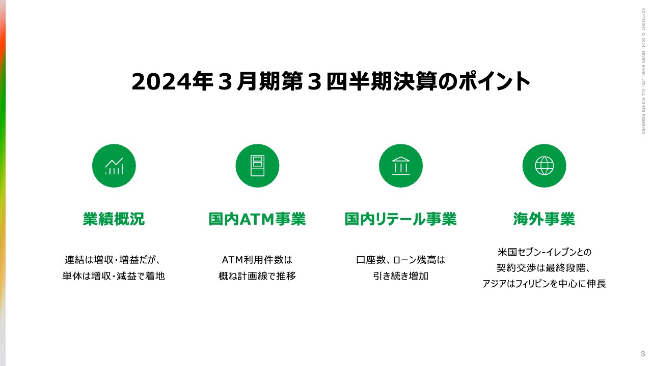 【QAあり】セブン銀行、連結・単体ともに増収を達成 通期でも過去最高収益を見込む