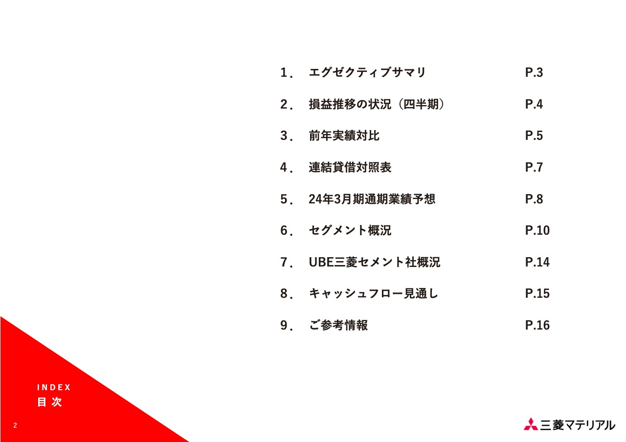 【QAあり】三菱マテリアル、3Qは経常利益が増益　配当予想は前回公表の年間94円を維持