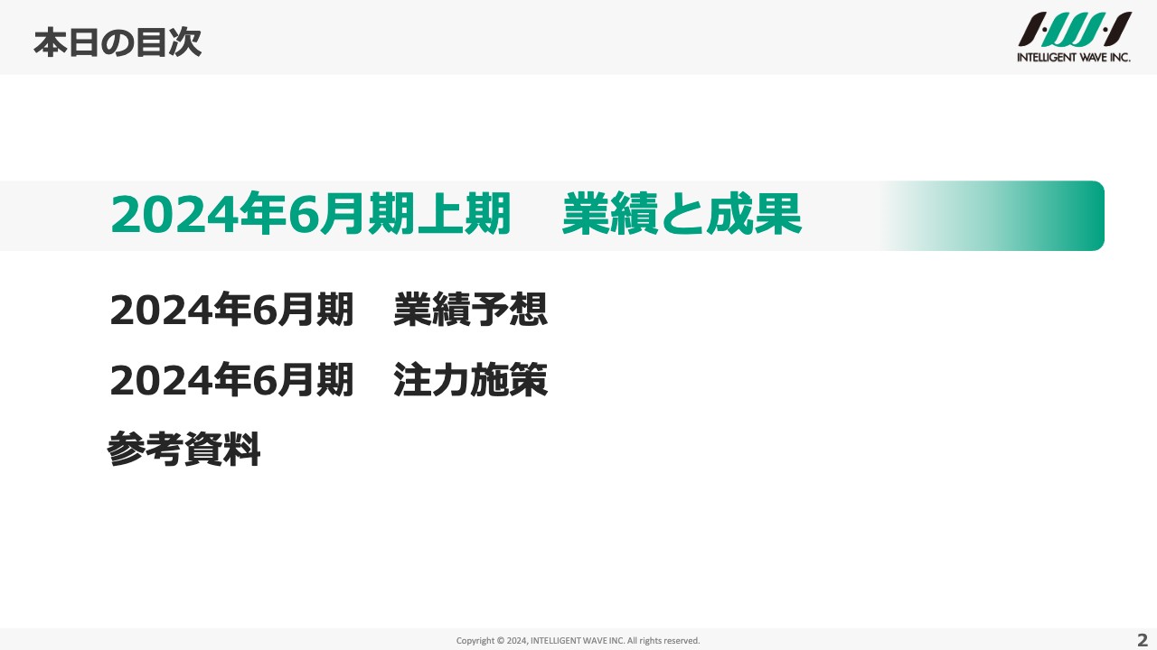 【QAあり】インテリジェント ウェイブ、主要3分野が伸長し増収増益　売上拡大とシステム開発の生産性向上等で通期計画達成を目指す